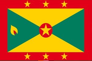 Grenada-Citizenship-Residency