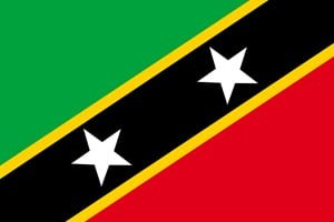 St Kitts Nevis -Citizenship-Residency