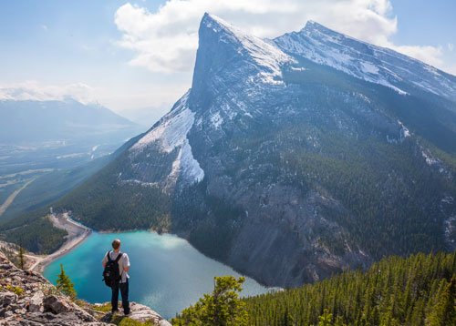 Canada start up visa