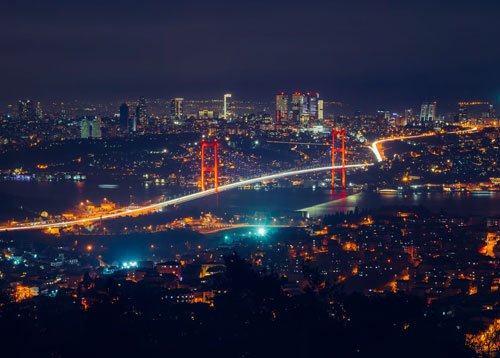 second citizenship turkey