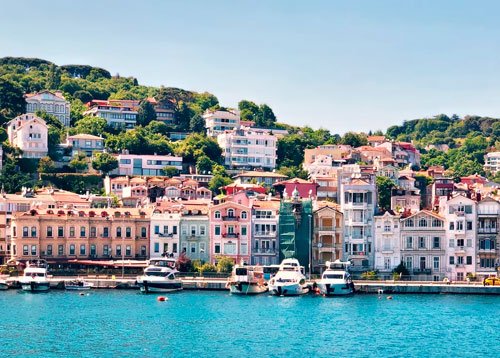 Turkey Citizenship by investment program