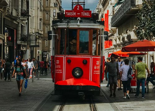 Turkey citizenship by investment